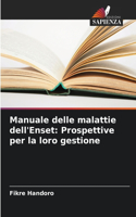 Manuale delle malattie dell'Enset: Prospettive per la loro gestione
