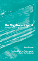 Negative of Capital