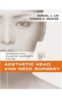 Aesthetic Head and Neck Surgery