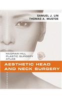 Aesthetic Head and Neck Surgery