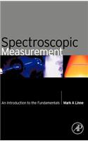 Spectroscopic Measurement