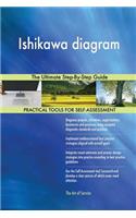Ishikawa diagram The Ultimate Step-By-Step Guide
