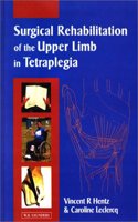 Surgical Rehabilitation of the Upper Limb in Tetraplegia