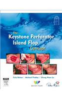 Design Concepts in Reconstructive Surgery