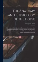 Anatomy and Physiology of the Horse