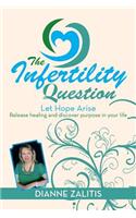 Infertility Question: Let Hope Arise