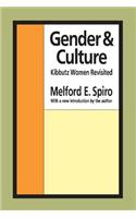 Gender and Culture