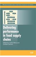 Delivering Performance in Food Supply Chains