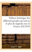 Tableau Historique Des Différents Peuples Qui Ont EU Le Plus de Rapports Avec La France