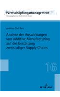 Analyse Der Auswirkungen Von Additive Manufacturing Auf Die Gestaltung Zweistufiger Supply Chains