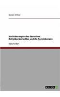 Veränderungen des deutschen Bekleidungsmarktes und die Auswirkungen: (German)
