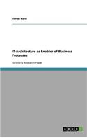 IT-Architecture as Enabler of Business Processes