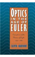 Optics in the Age of Euler
