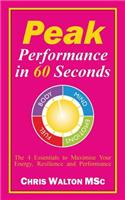 Peak Performance in 60 Seconds