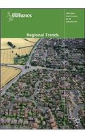 Regional Trends