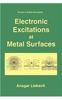 Electronic Excitations at Metal Surfaces