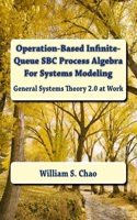 Operation-Based Infinite-Queue SBC Process Algebra For Systems Modeling
