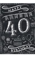 Happy 40 Birthday
