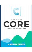 Guide to Core Trading Concepts