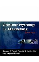 Consumer Psychology for Marketing