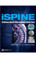 Ispine