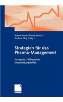 Strategien Für Das Pharma-Management