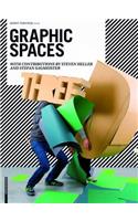 Three D - Graphic Spaces
