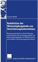 Redefinition Der Wertschöpfungskette Von Versicherungsunternehmen