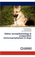 Rabies seroepidemiology & comparative immunoprophylaxis in dogs