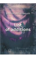 List of additions