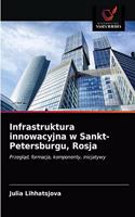 Infrastruktura innowacyjna w Sankt-Petersburgu, Rosja