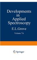 Developments in Applied Spectroscopy