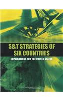 S&T Strategies of Six Countries