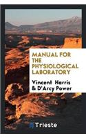 Manual for the Physiological Laboratory