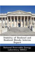 Stability of Biodiesel and Biodiesel Blends