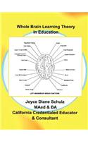 Whole Brain Learning Theory in Education