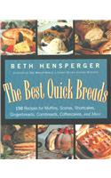 Best Quick Breads