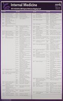 ICD-10-CM 2016 Express Reference Mapping Cards: Multiple Specialties
