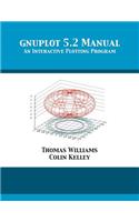 gnuplot 5.2 Manual: An Interactive Plotting Program
