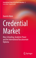Credential Market
