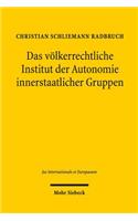 Das volkerrechtliche Institut der Autonomie innerstaatlicher Gruppen
