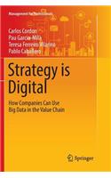 Strategy Is Digital