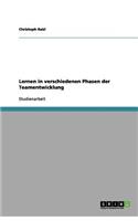 Lernen in verschiedenen Phasen der Teamentwicklung