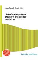 List of Metropolitan Areas by Intentional Homicide