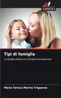 Tipi di famiglia