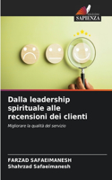 Dalla leadership spirituale alle recensioni dei clienti