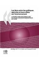 Les liens entre les politiques agricoles et leurs effets sur l'environnement: Le modèle simplifié d'impact des politiques agroenvironnementales de l'OCDE