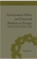 Government Debts and Financial Markets in Europe