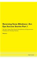 Reversing Snow Blindness / Arc Eye: Succ