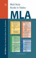 MLA Style Guide in Tables: 9th Edition MLA Handbook Quick Study Guidelines